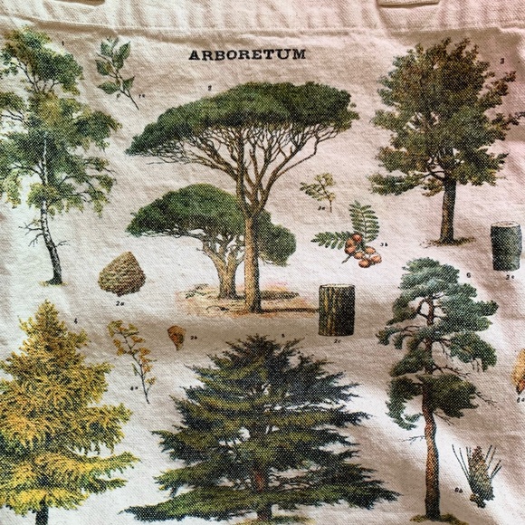 Tree Arboretum Tote Bag - Picture 5 of 7